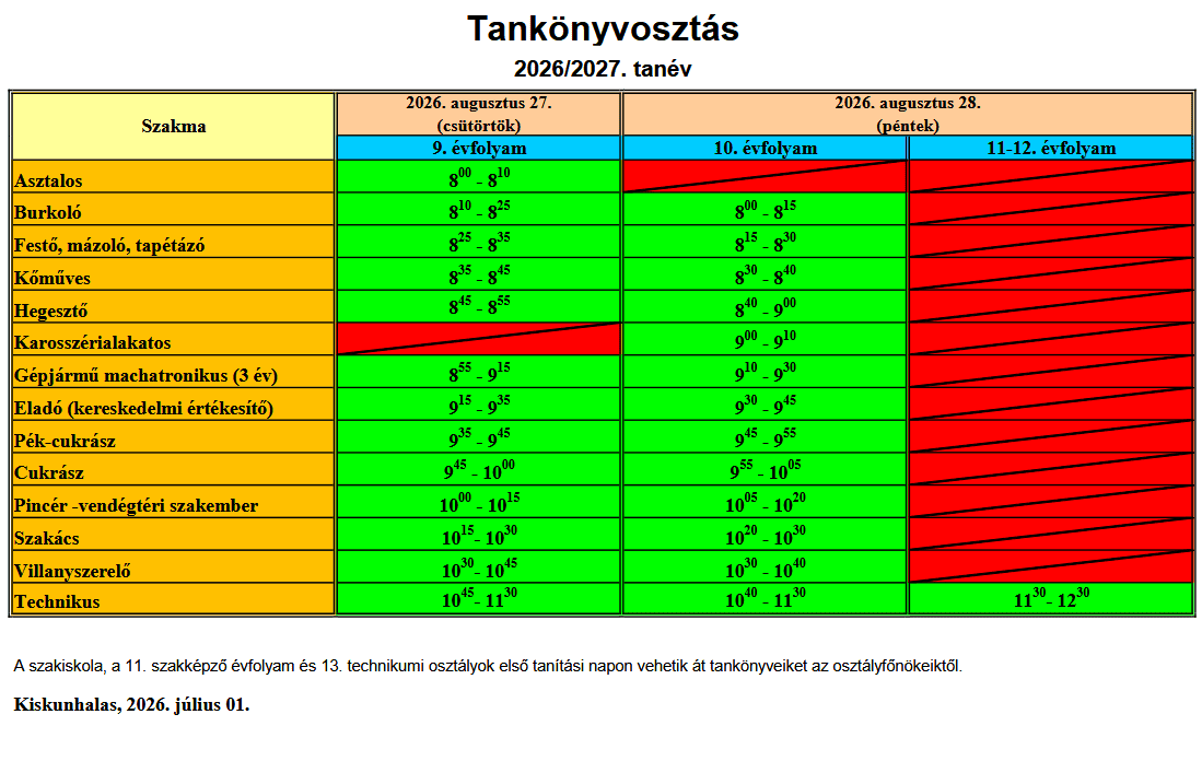 Képernyőkép 2026-07-02 163943.png