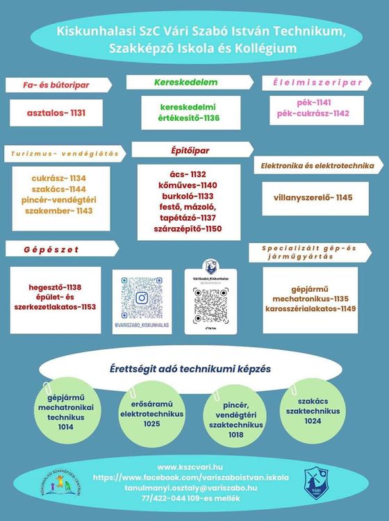 2026-os képzési kínálatunk